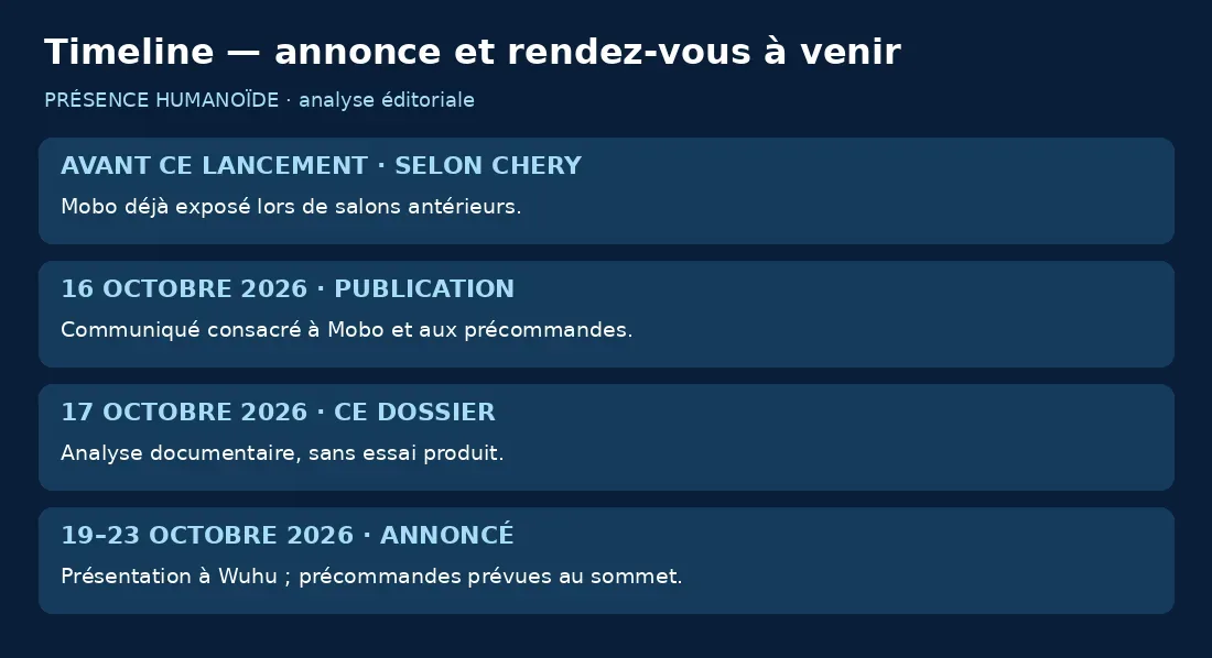 Communiqué le 16 octobre, dossier le 17 octobre et présentation annoncée pendant le sommet du 19 au 23 octobre 2026